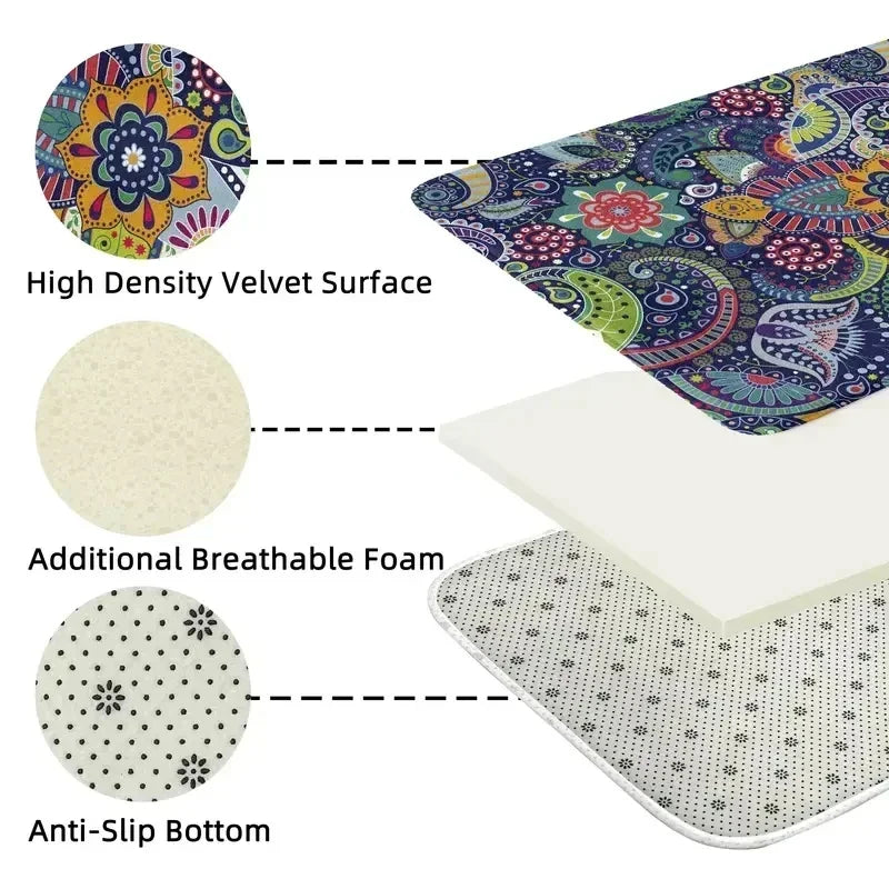 Blue white Persian geometric floral non-slip area rug with elegant pattern for living room decor